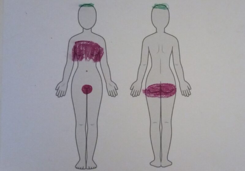 functional diversity