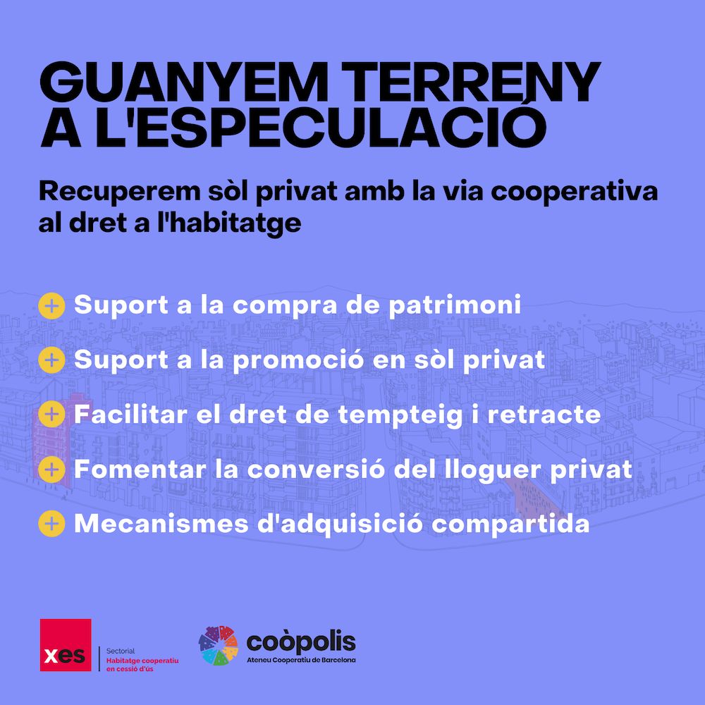 holon - Informational Instagram post from the campaing "Guanyem terreny a l'especulació"